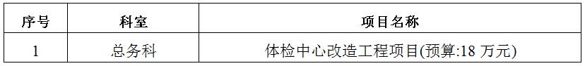 zxyy2020013体检中心改造工程项目招标公告