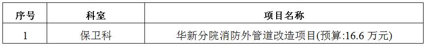 zxyy2020014华新分院消防外管道改造项目招标公告