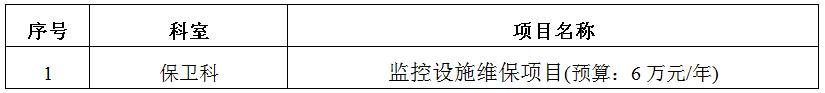 zxyy2020017监控设施维保项目招标公告