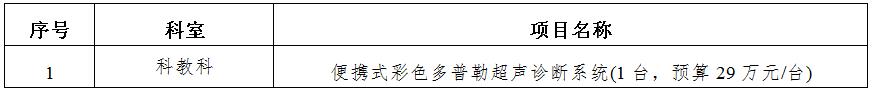 zxyy2020018便携式彩色多普勒超声诊断系统招标公告