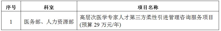 zxyy2020023高层次医学专家人才第三方柔性引进管理咨询服务项目招标公告