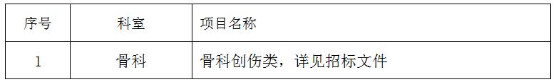 zxyy2020025骨科创伤类医疗耗材招标公告