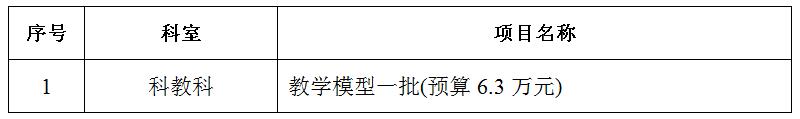 zxyy2020033教学模型招标公告