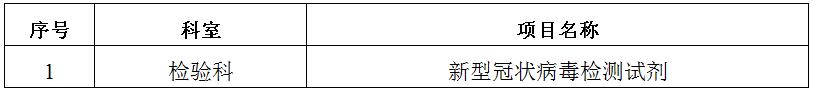 zxyy2020038新型冠状病毒检测试剂招标公告