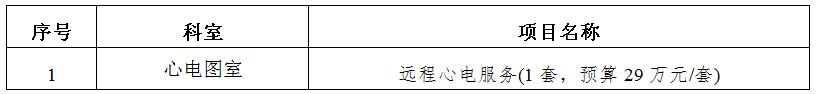 zxyy2020040远程心电服务招标公告