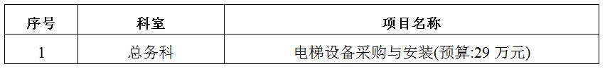 zxyy2020042电梯设备采购与安装招标公告