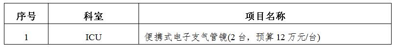 zxyy2020049便携式电子支气管镜招标公告