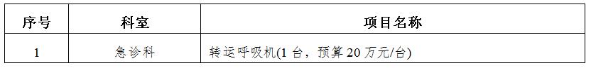 zxyy2020053转运呼吸机招标公告
