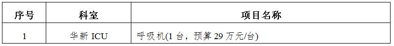 zxyy2020057呼吸机招标公告