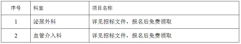 zxyy2020060医疗耗材招标公告