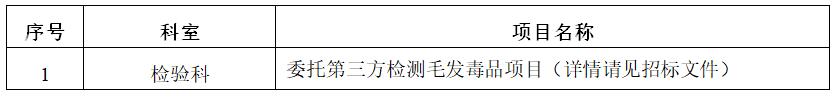 zxyy2020062委托第三方检测毛发毒品项目招标公告