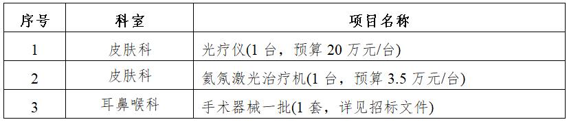 zxyy2020071医疗设备招标公告