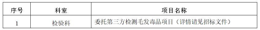 zxyy2020062-1委托第三方检测毛发毒品项目招标公告