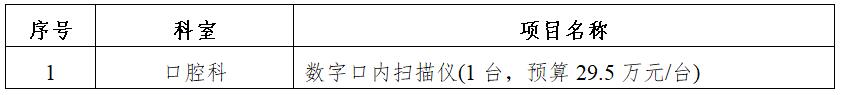 zxyy2020072数字口内扫描仪招标公告