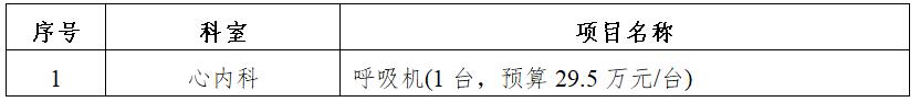 zxyy2020078呼吸机招标公告