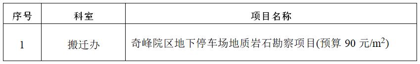 zxyy2020079奇峰院区地下停车场地质岩石勘察项目招标公告