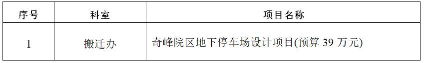 zxyy2020080奇峰院区地下停车场设计项目招标公告