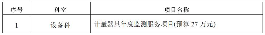 zxyy2020081计量器具年度监测服务项目招标公告