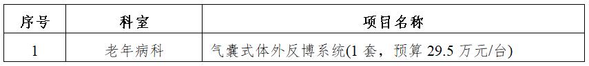 zxyy2020083气囊式体外反博系统招标公告