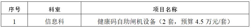zxyy2020084健康码自助闸机设备招标公告