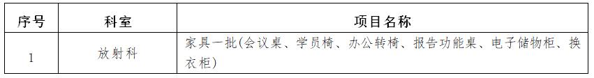 zxyy2020086家具一批招标公告
