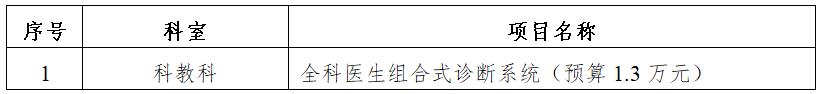 zxyy2020090全科医生组合式诊断系统招标公告