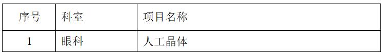 zxyy2020091人工晶体招标公告