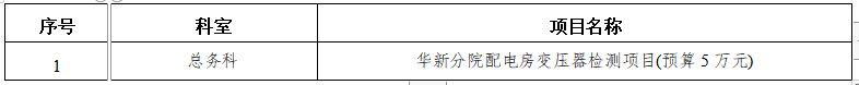 zxyy2021007总务科-华新分院配电房变压器检测项目
