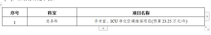 zxyy2021010总务科-手术室、ICU净化空调维保
