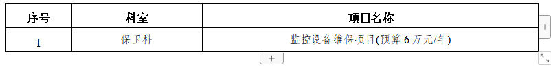 zxyy2021011保卫科-监控设备维保