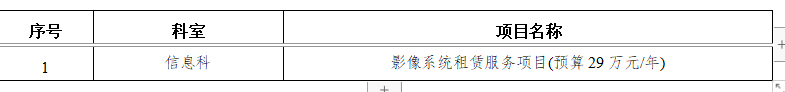 zxyy2021012信息科-影像系统租赁服务项目