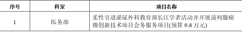 zxyy2021013医务部-柔性引进泌尿外科教育部长江学者活动并开展前列腺癌微创新技术项目会务服务项目