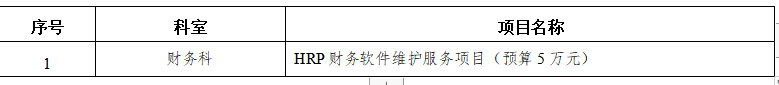 zxyy2021015财务科-HRP财务软件维护项目