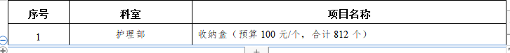 zxyy2021025护理部收纳盒招 标 公 告