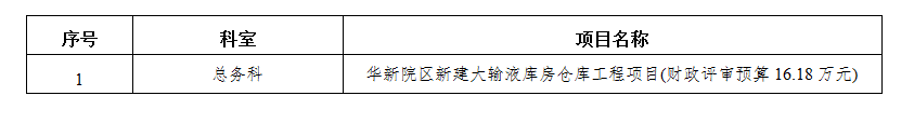 zxyy2021045-总务科-华新院区新建大输液库房仓库工程项目