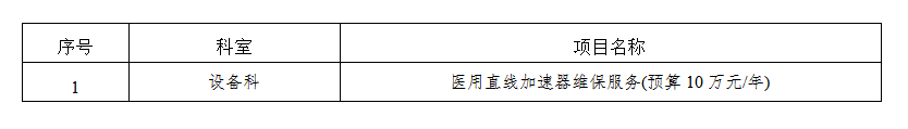 zxyy2021047-设备科直线加速器维保