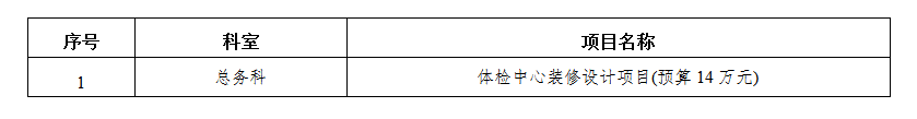 zxyy2021048-总务科-体检中心装修设计项目