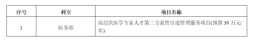 zxyy2021051医务部高层次医学专家人才第三方柔性引进管理服务项目