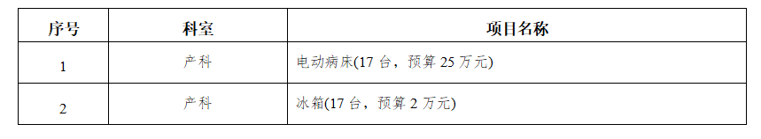 zxyy2021059产科电动病床、冰箱