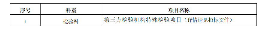 zxyy2021063检验科第三方检验机构特殊检验项目