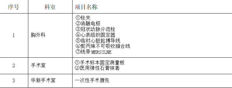 招 标 公 告