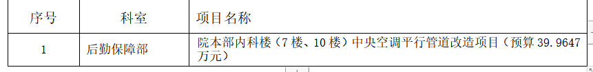 zxyy2022004院本部内科楼中央空调平行管道改造项目