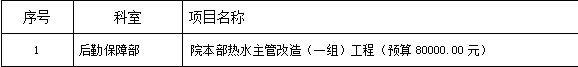 zxyy2022005 院本部热水主管改造工程（一组）