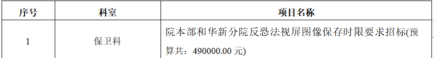 衡阳市中心医院保卫科按反恐法完成视屏图像保存时限要求招标ZXYY202209