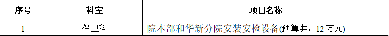衡阳市中心医院安检设备招标ZXYY2022007