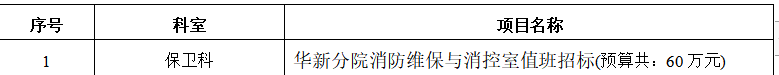 华新分院消防维保与消控室值班招标ZXYY007