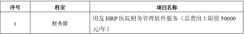 ZXYY2022016用友HRP医院财务管理软件服务