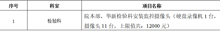 ZXYY2022014检验科安装摄像头招标