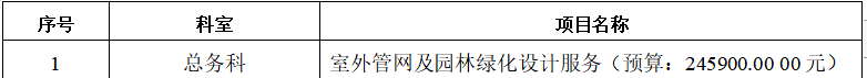 室外管网及园林绿化设计服务ZXYY2022021