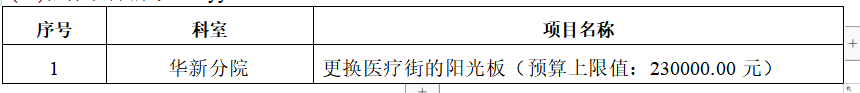 ZXYY2022024衡阳市中心医院华新分院医疗街阳光棚招标公告